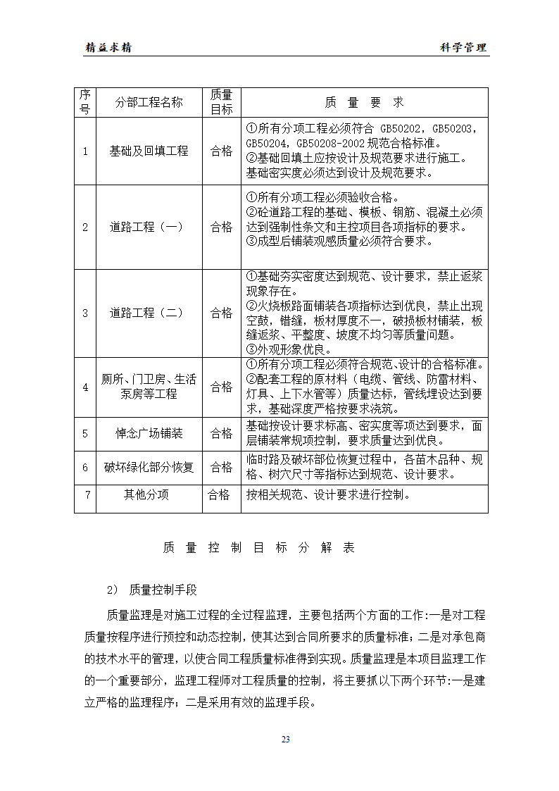 建设某工程的监理方案.doc第23页