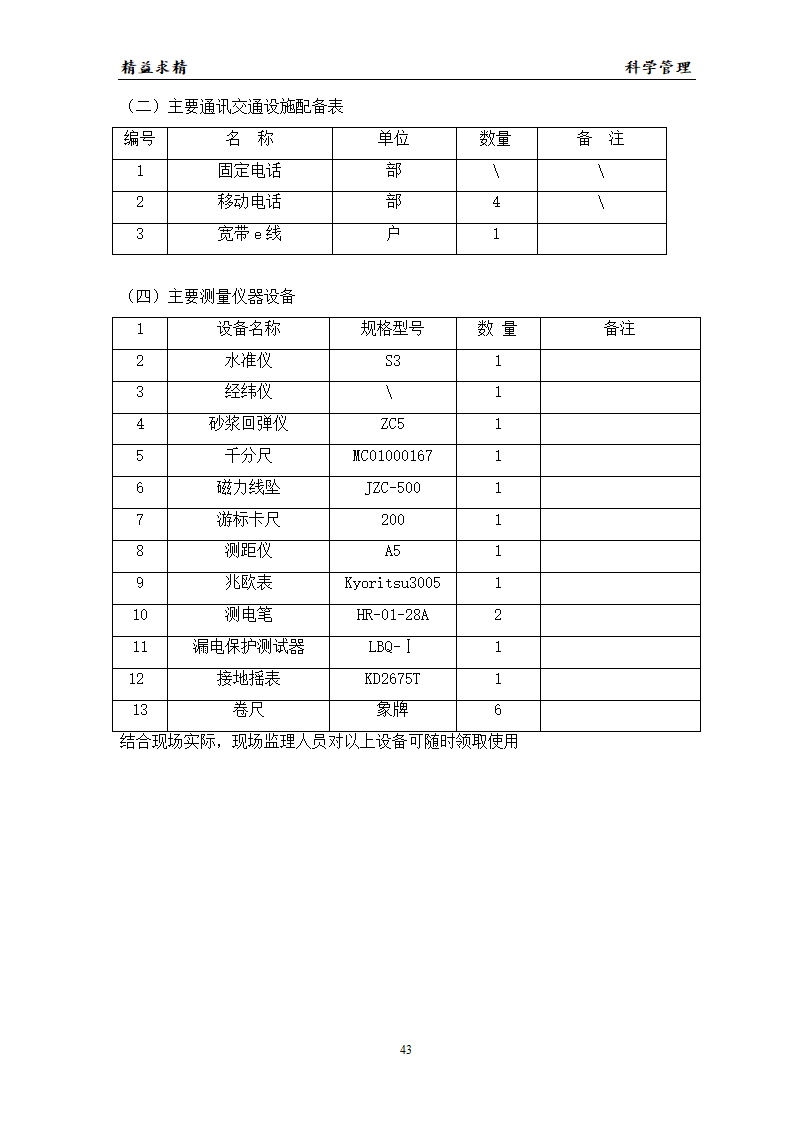 建设某工程的监理方案.doc第43页