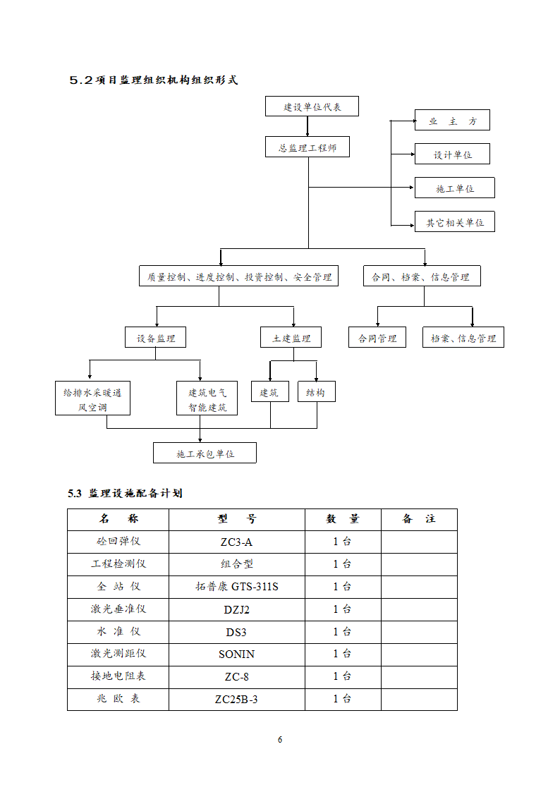 住宅楼工程监理规划.doc第7页