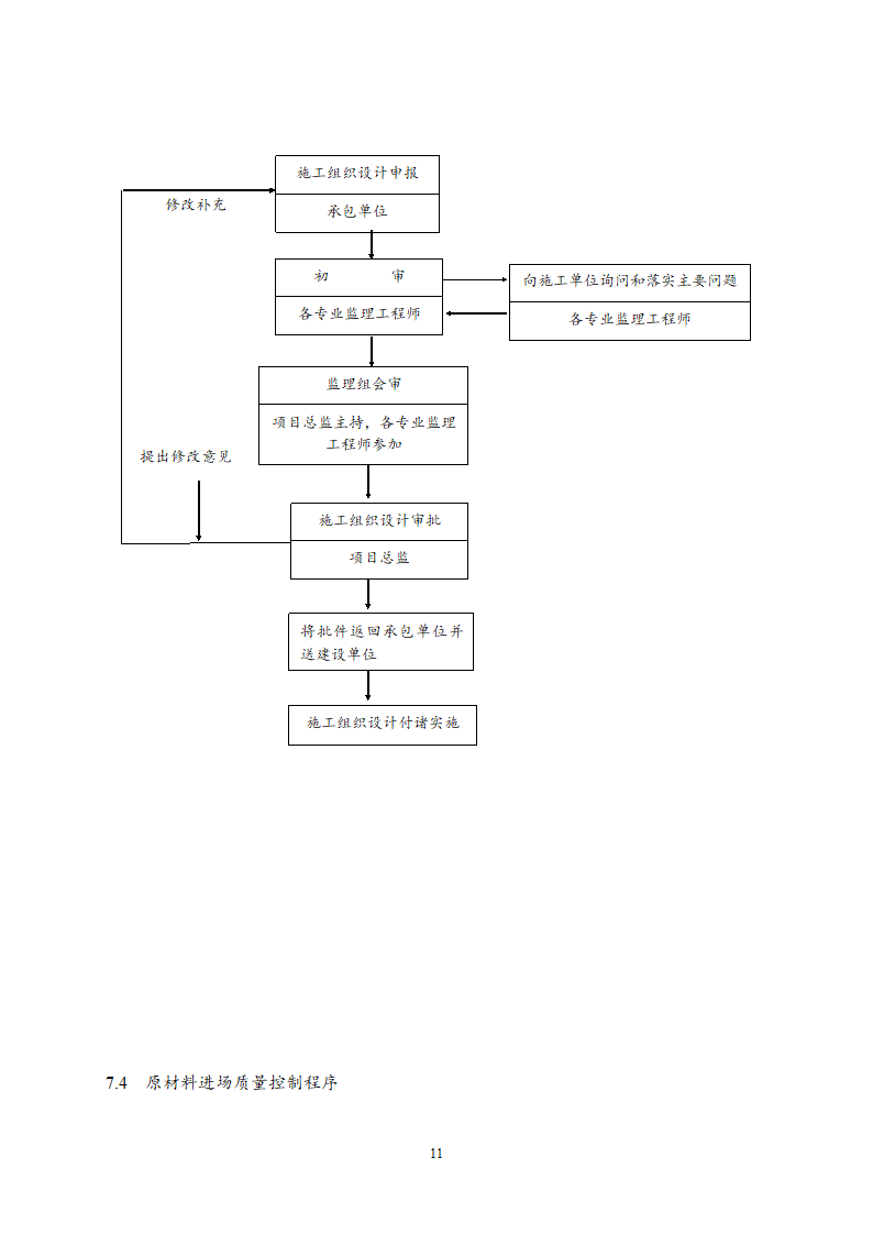 住宅楼工程监理规划.doc第12页