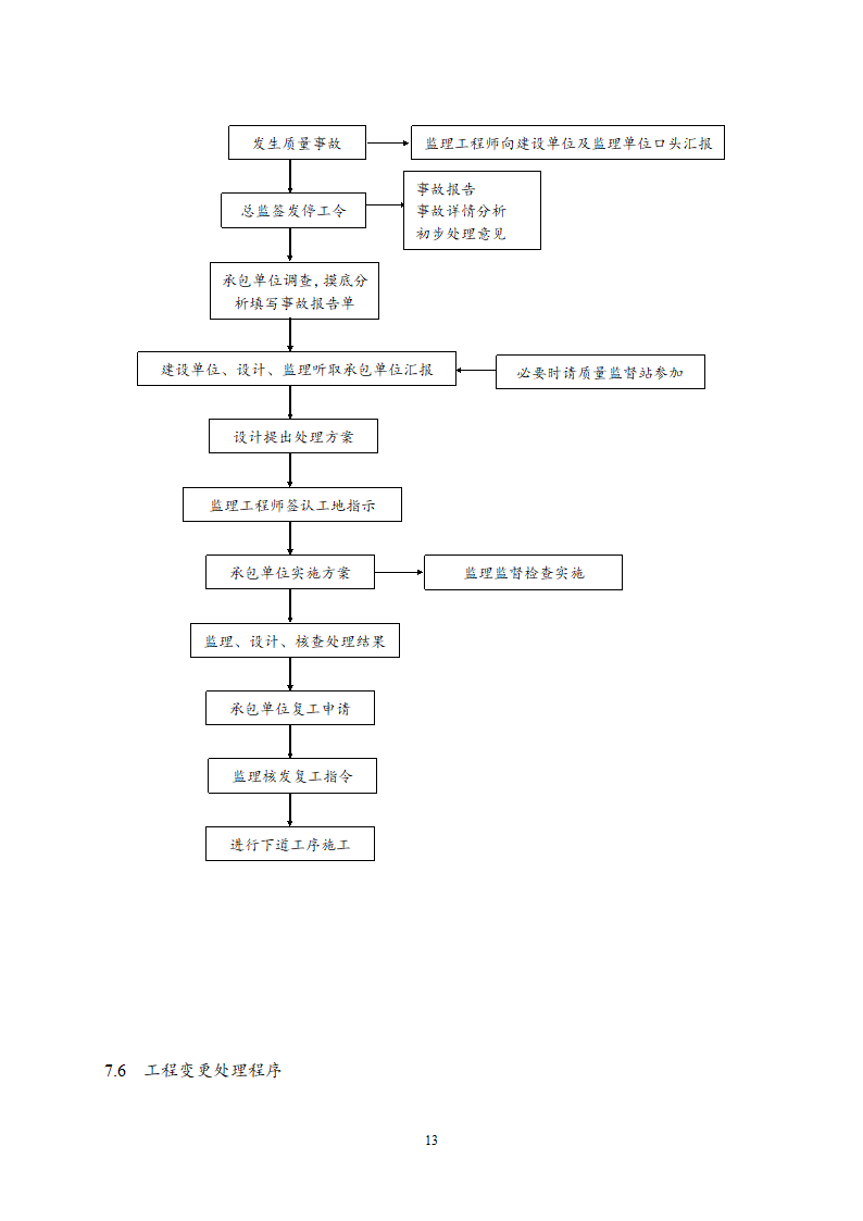 住宅楼工程监理规划.doc第14页