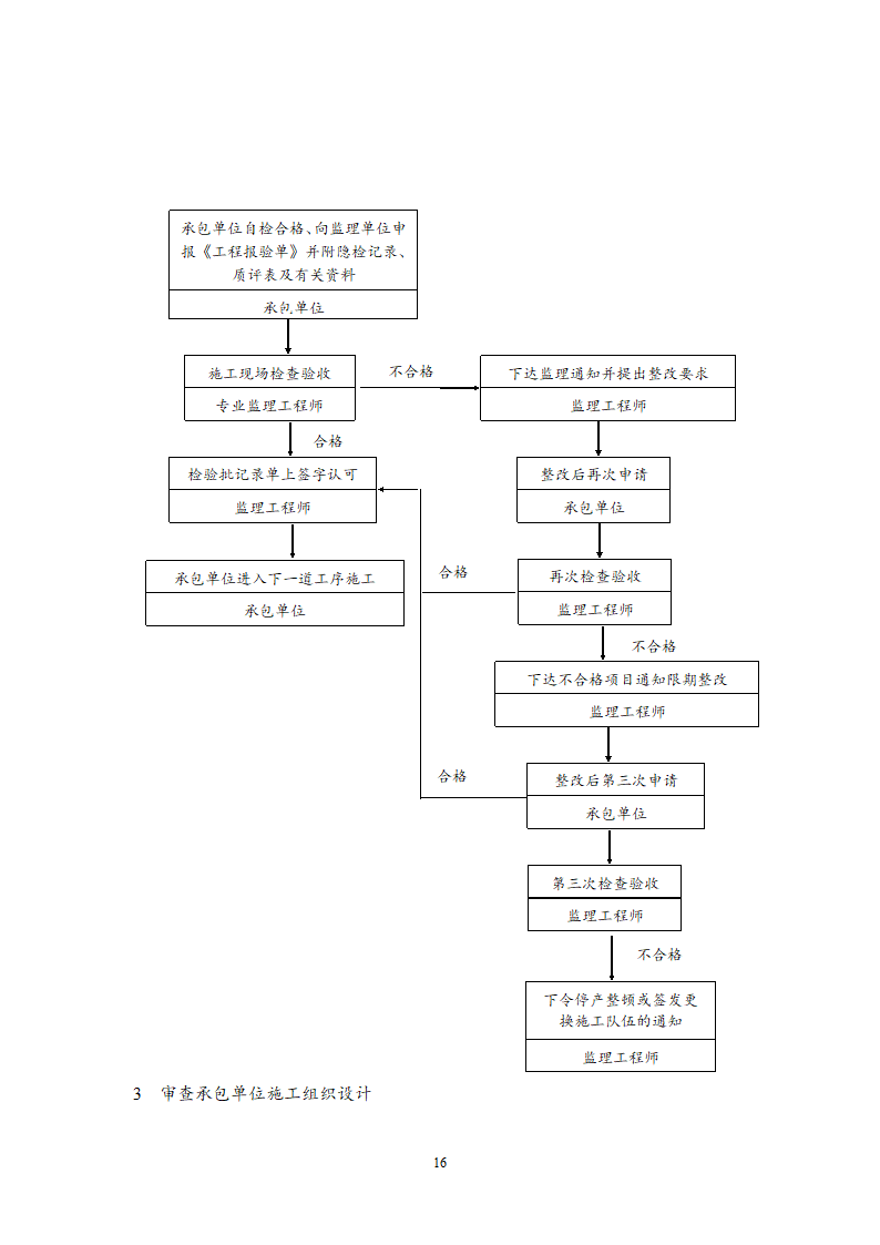 住宅楼工程监理规划.doc第17页