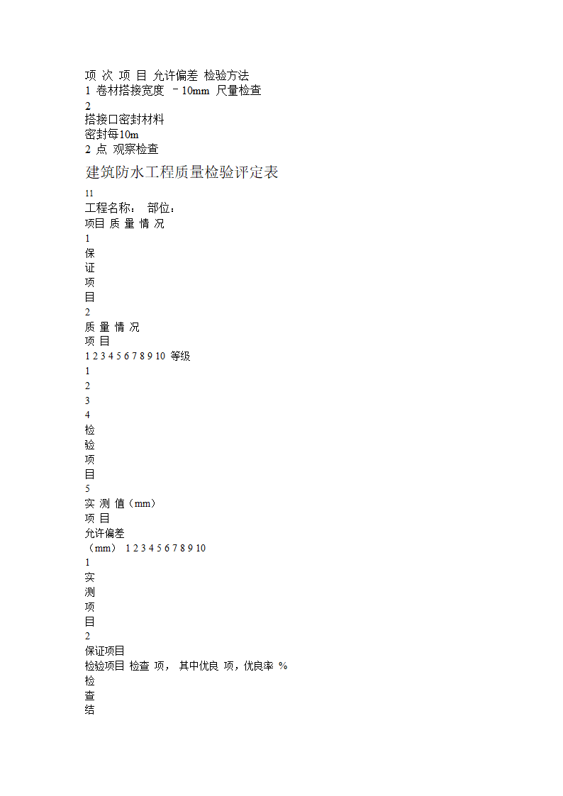 防水卷材工程监理细则.doc第10页