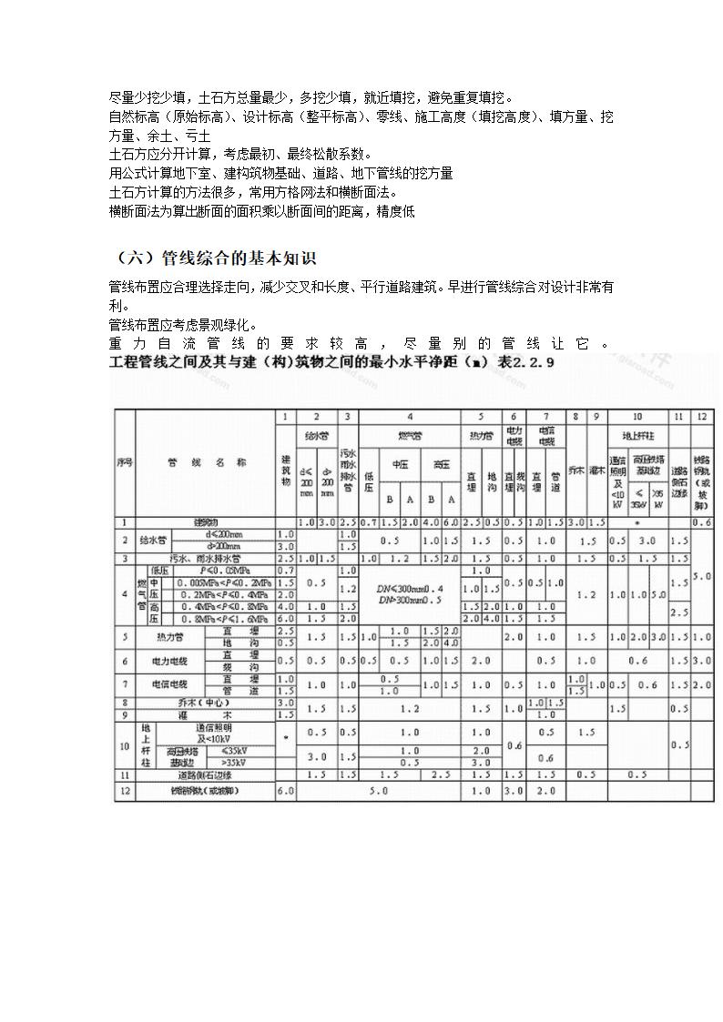 总图设计.doc第7页