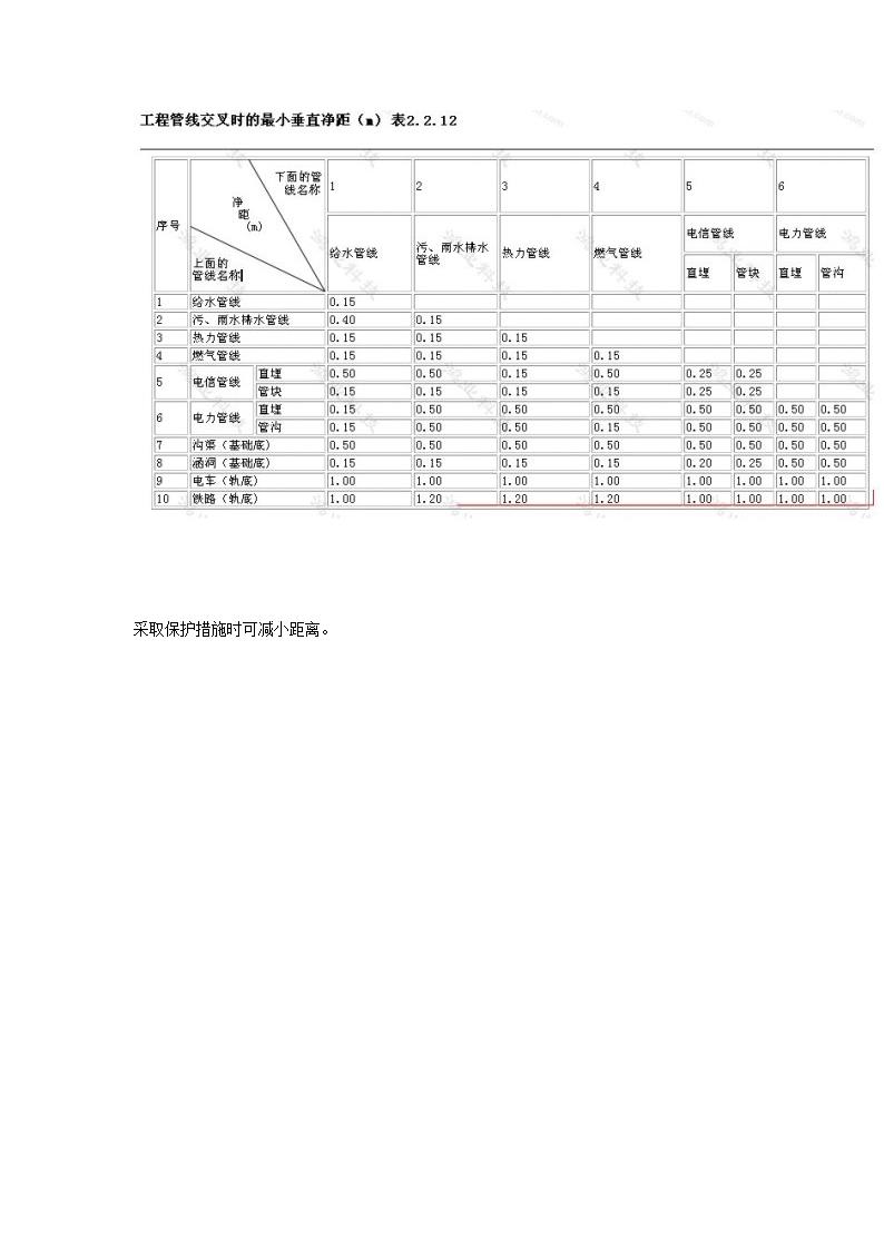 总图设计.doc第8页