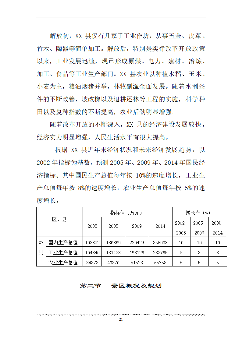 旅游资源可行性研究.doc第21页