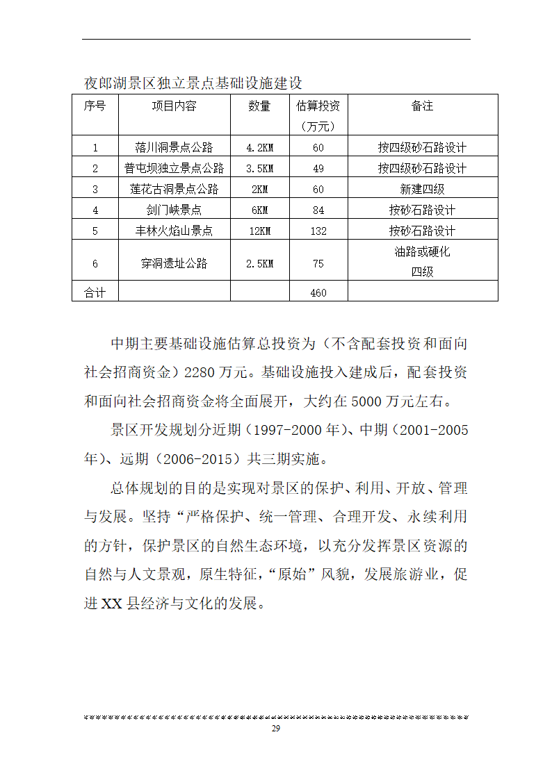 旅游资源可行性研究.doc第29页