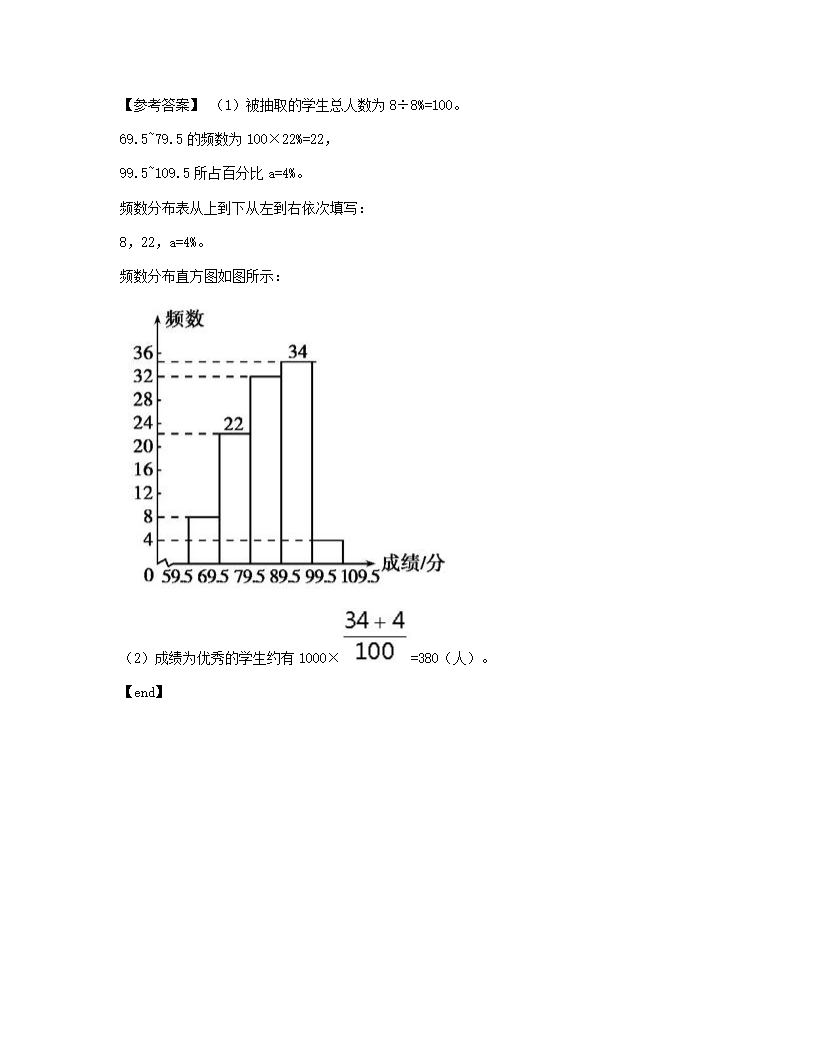 本章检测.docx第15页