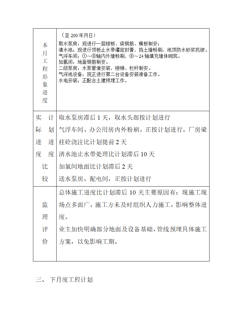 监理月报.doc第5页