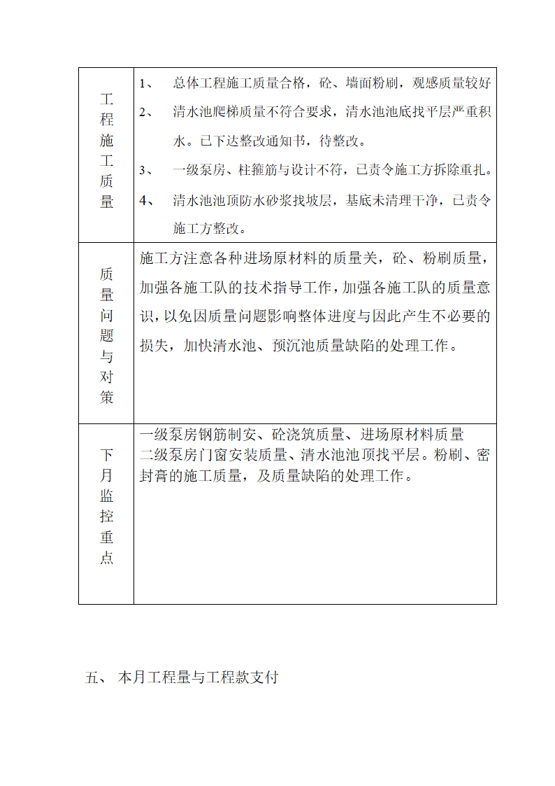 监理月报.doc第7页