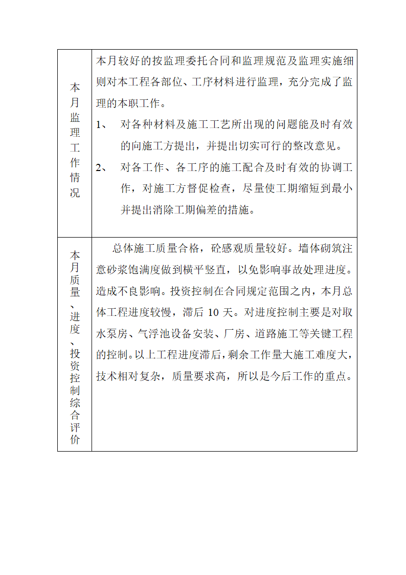 监理月报.doc第10页