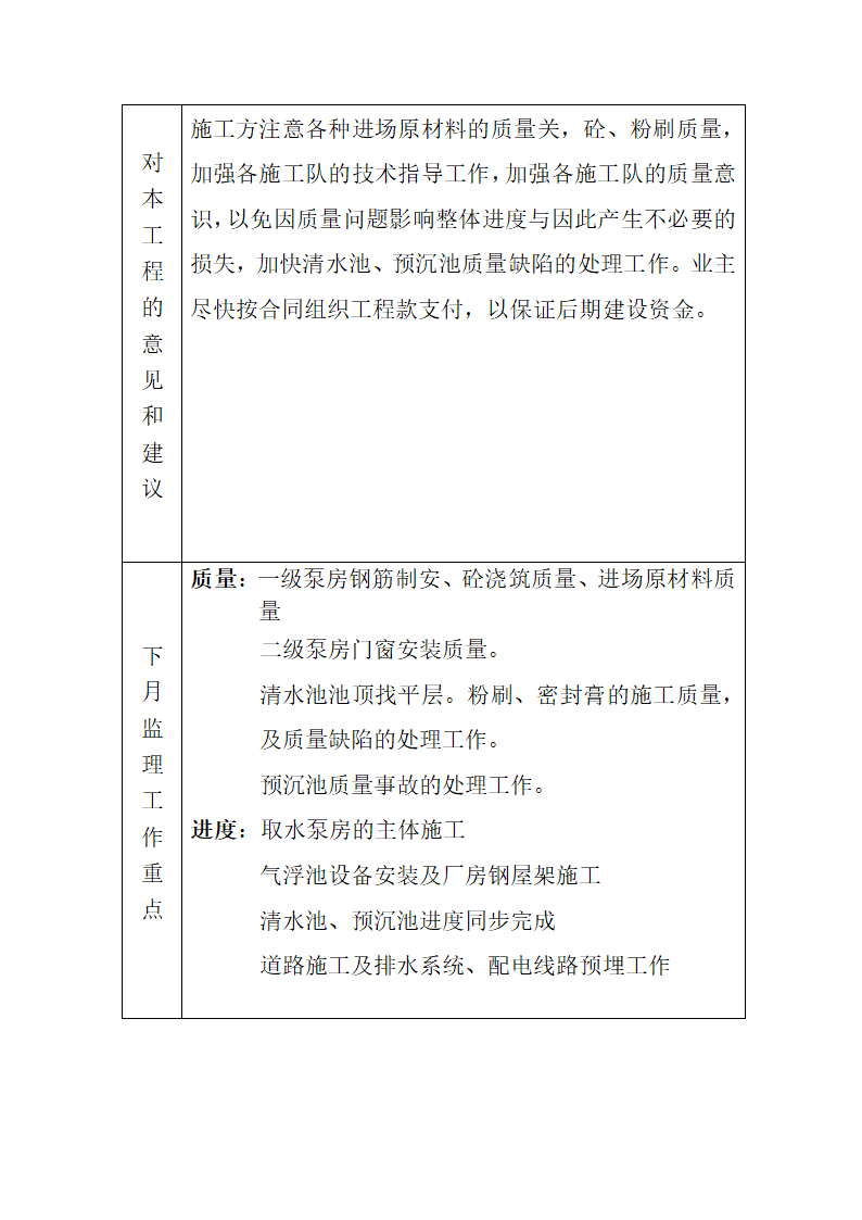 监理月报.doc第11页