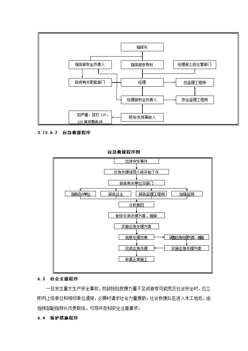 爆炸事故应急预案.doc第3页