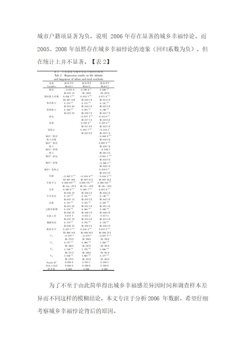 农村居民的主观幸福感强于城镇居民的悖论研究.docx第8页