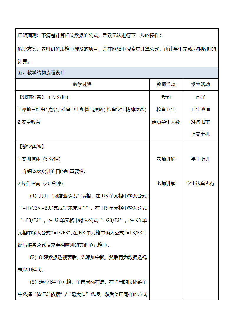 中职《Office办公软件应用（慕课版）》（人邮版·2023） 课题53-实训——分析“网店业绩表”表格 教案（表格式）.doc第2页