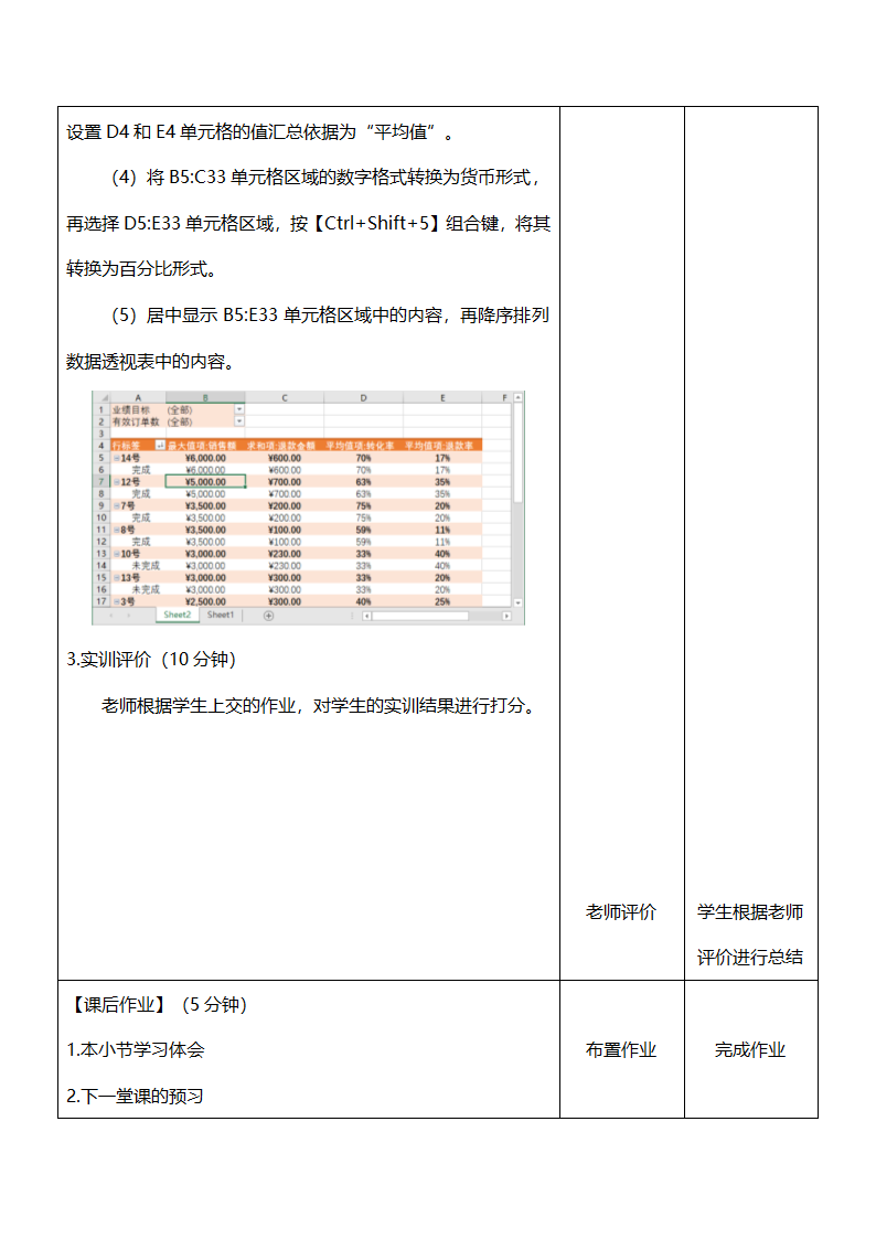 中职《Office办公软件应用（慕课版）》（人邮版·2023） 课题53-实训——分析“网店业绩表”表格 教案（表格式）.doc第3页