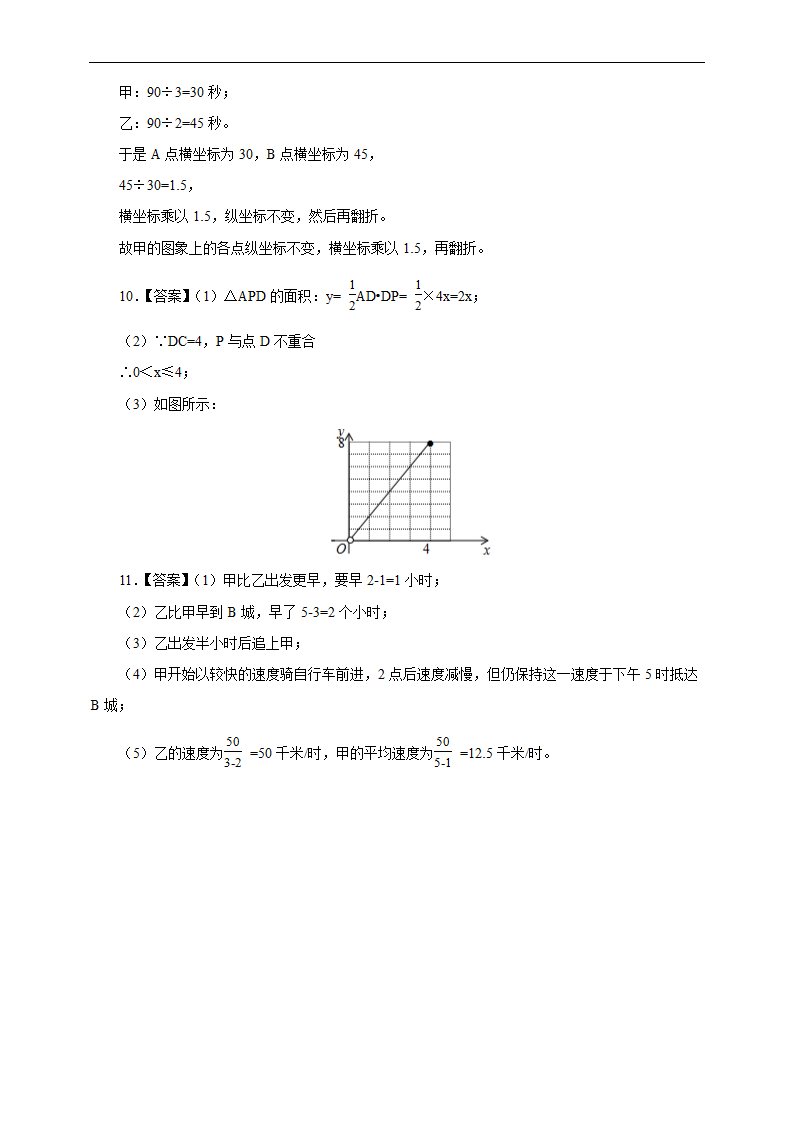 初中数学人教版八年级下册《19.1.2 函数的图象 课时1》练习.docx第7页