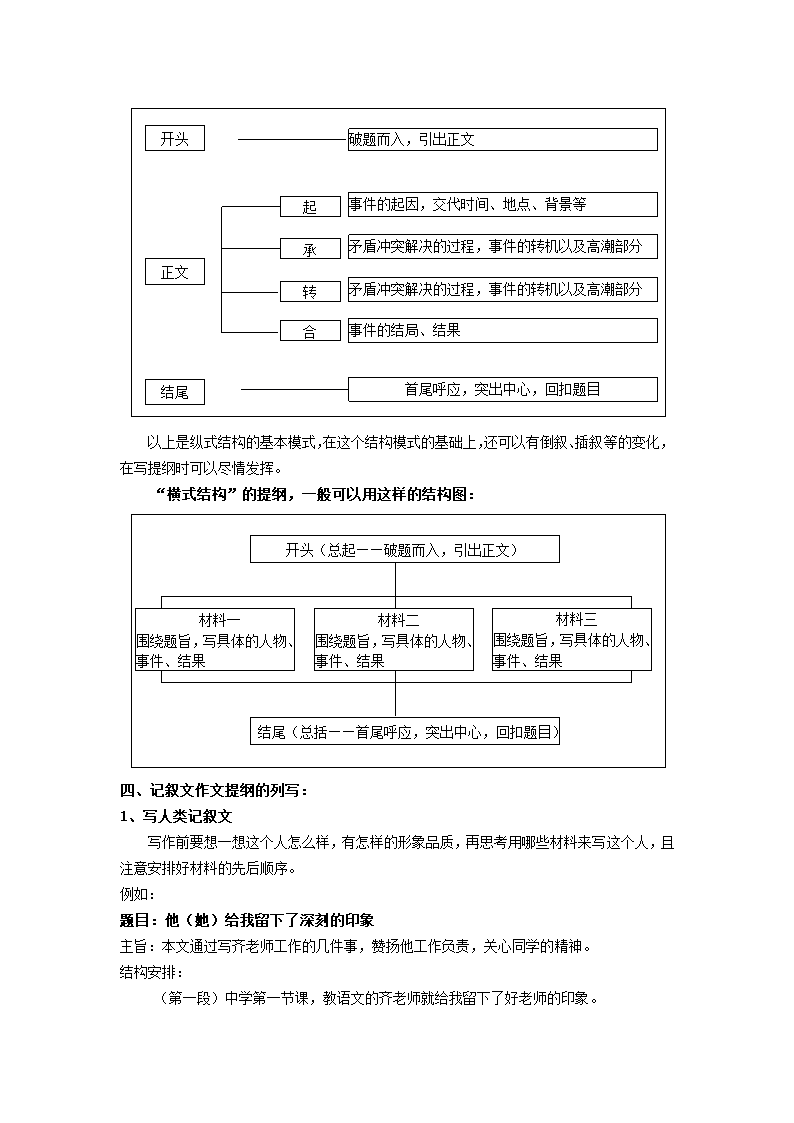 2020-2021学年七年级作文专题复习拔高讲义 第2讲 如何列作文提纲.doc第3页