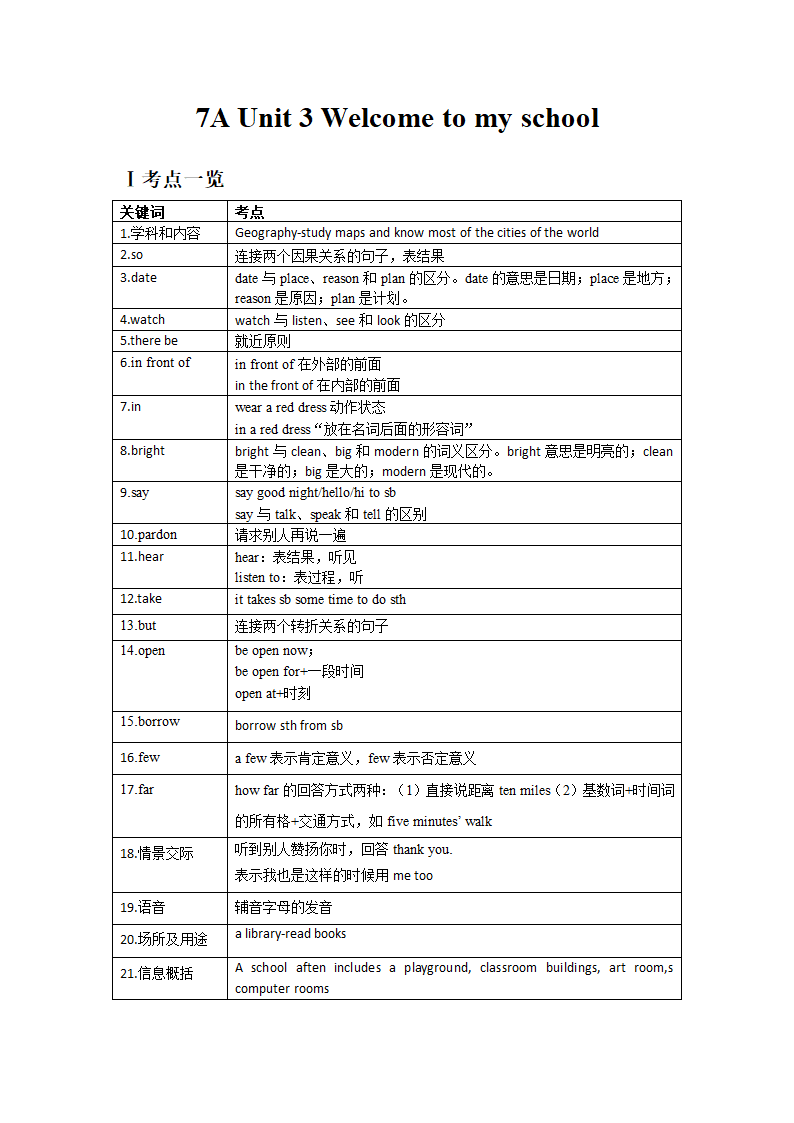 牛津译林版七年级上册 Unit 3 Welcome to our school 知识点和考点.doc第1页