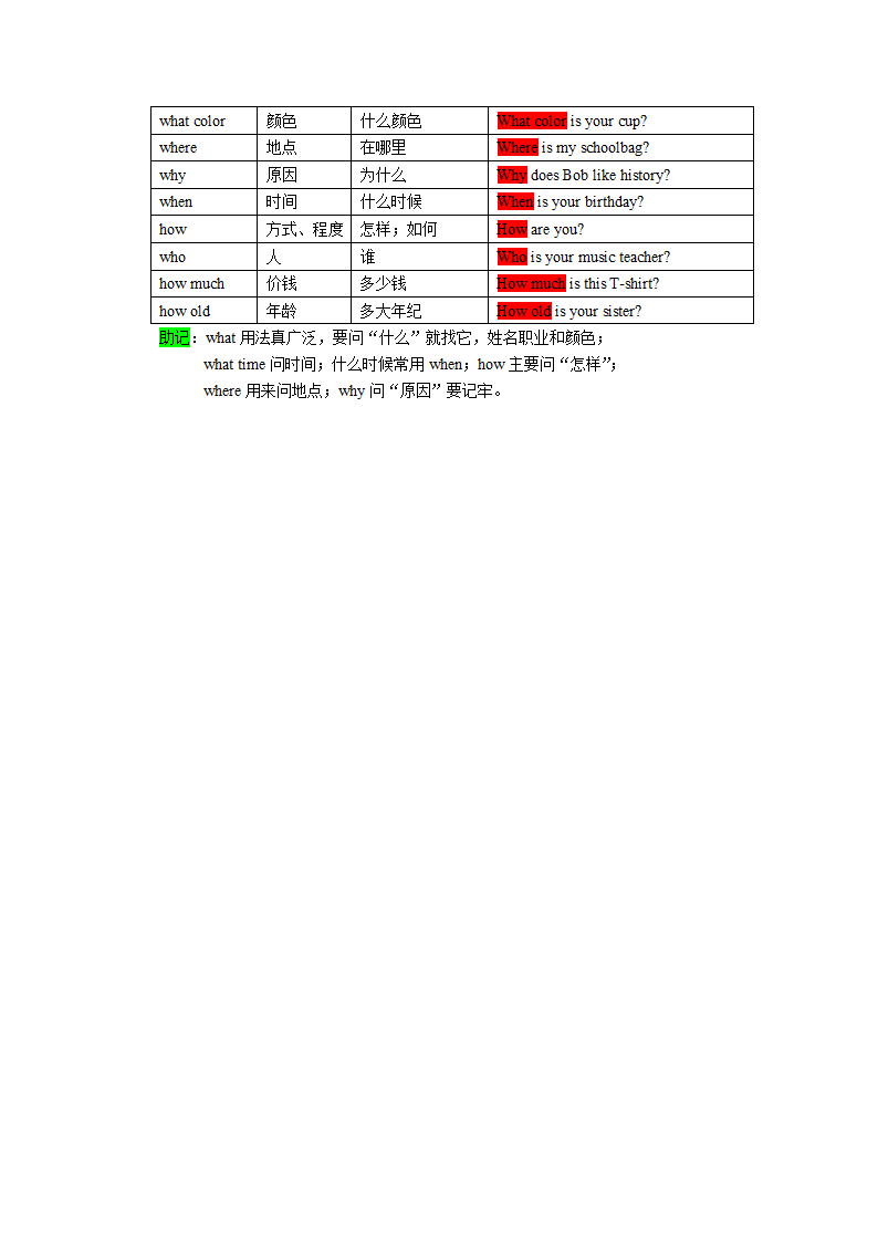 人教版英语七年级上册 Unit 9 My favorite subject is science. 知识点.doc第3页