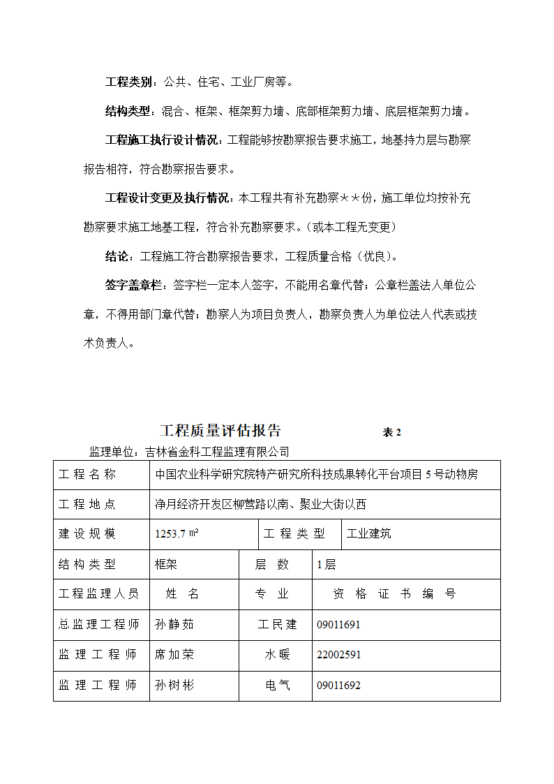 工程竣工验收申请报告工程质量评估报告工 程 竣 工 验 收 报 告.docx第11页