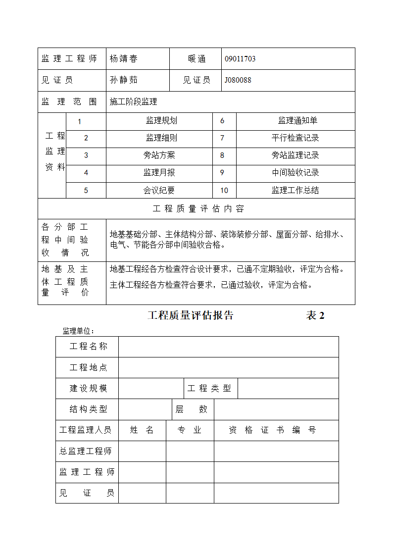 工程竣工验收申请报告工程质量评估报告工 程 竣 工 验 收 报 告.docx第14页