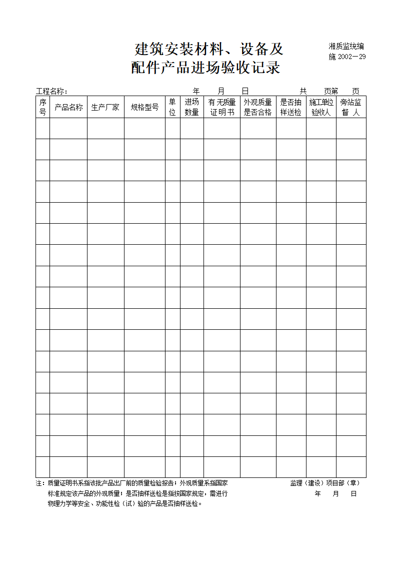 建筑安装材料与设备及配件产品进场验收记录.doc第1页