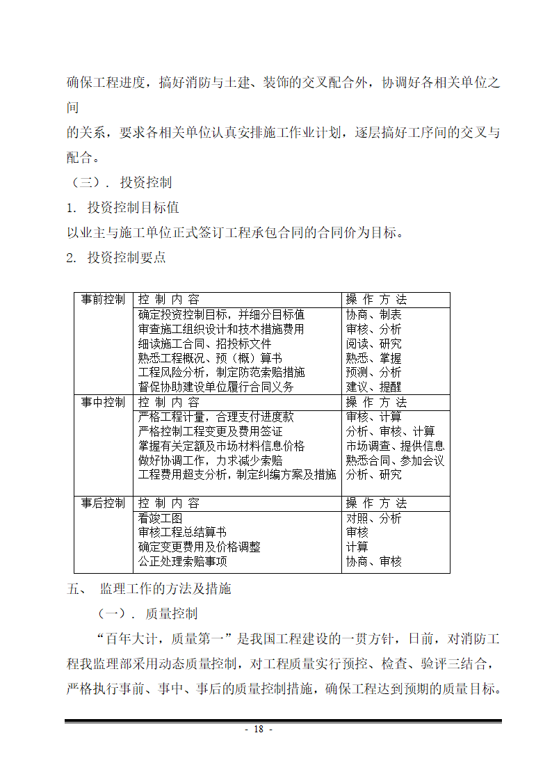 消防工程监理细则word.doc第18页