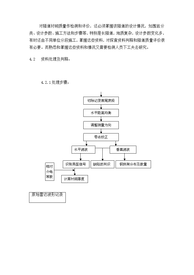 地质雷达在隧道衬砌工程.doc第6页