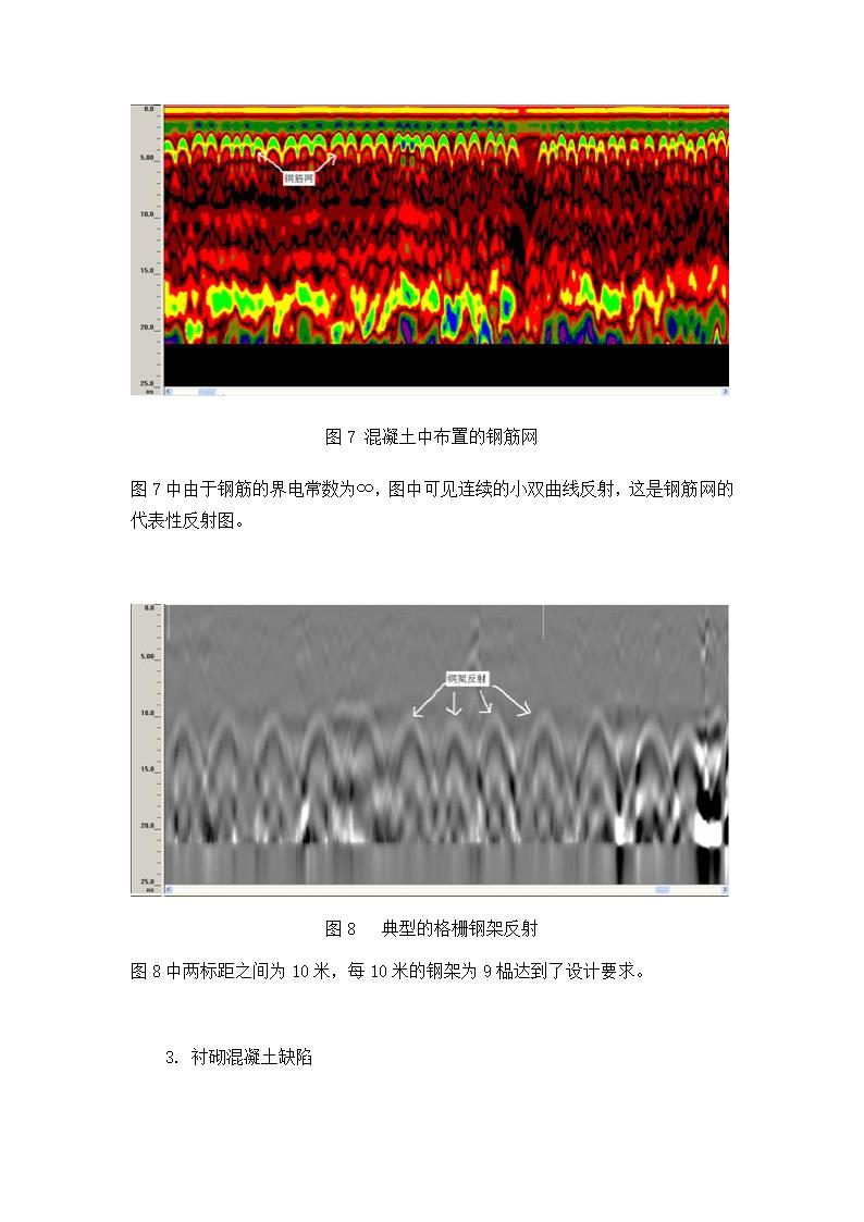 地质雷达在隧道衬砌工程.doc第10页