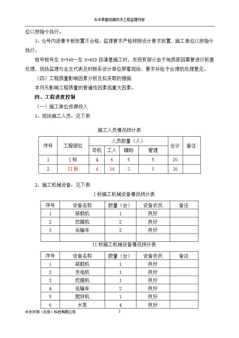 某地防洪工程监理月报.doc第6页