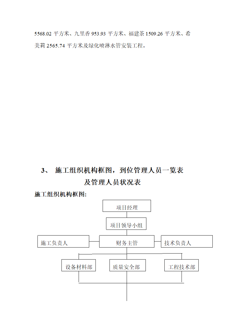 季华路西延道路路工程施工方案.doc第6页