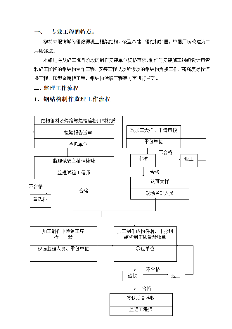 苏州市某钢结构监理细则.doc第4页