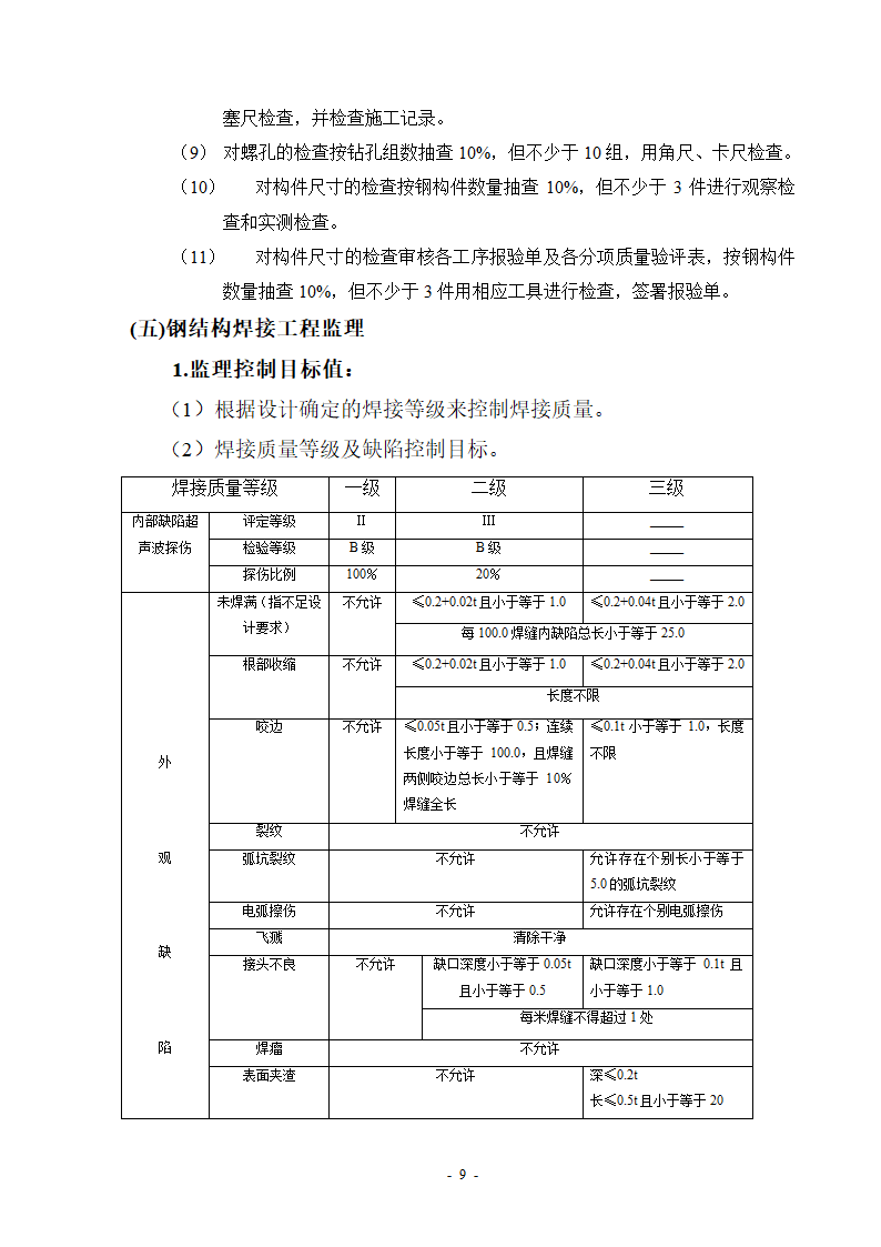 苏州市某钢结构监理细则.doc第10页