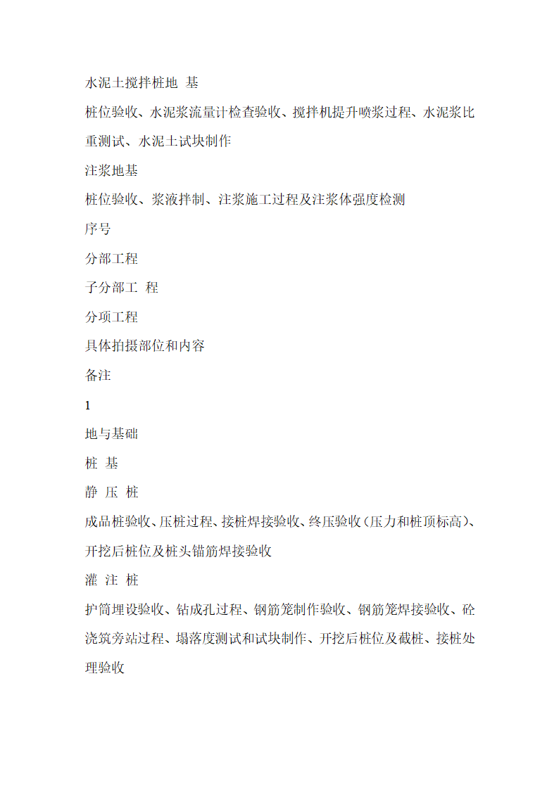 监理影像规划方案.doc第6页