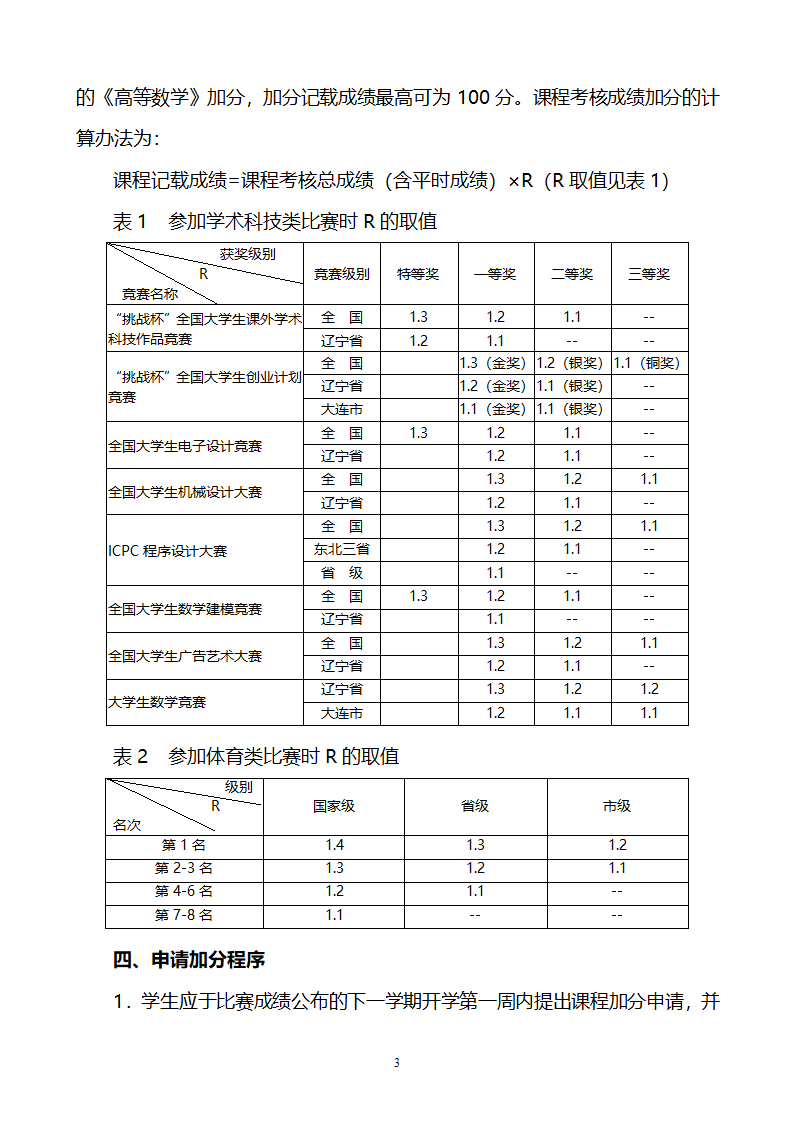 大连工业大学教务处文件第3页