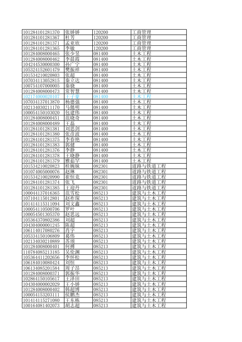 内蒙古工业大学录取名单第8页