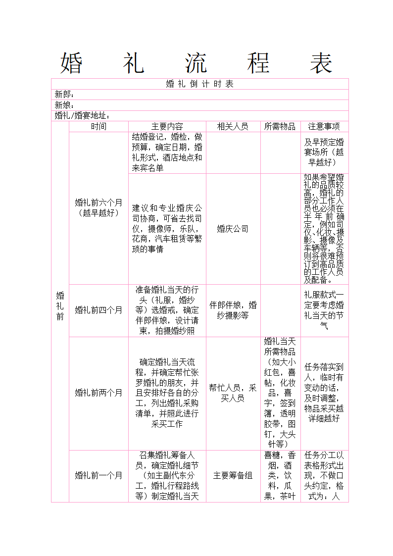 婚礼流程表.docx