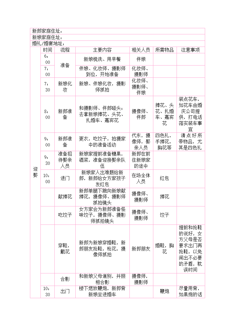 婚礼流程表.docx第3页