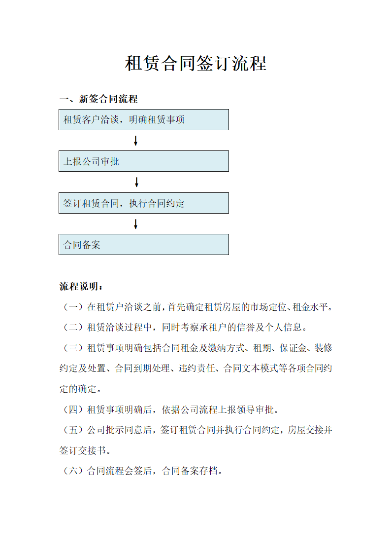 租赁合同流程.doc