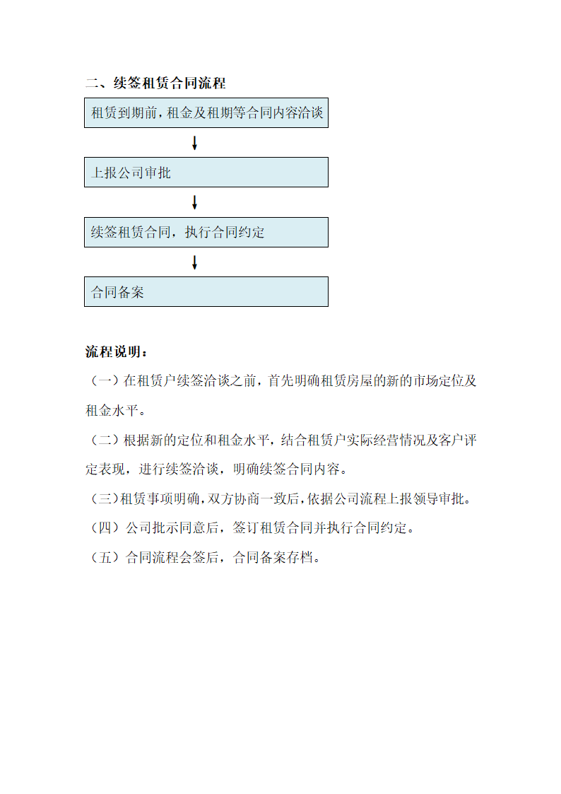 租赁合同流程.doc第2页