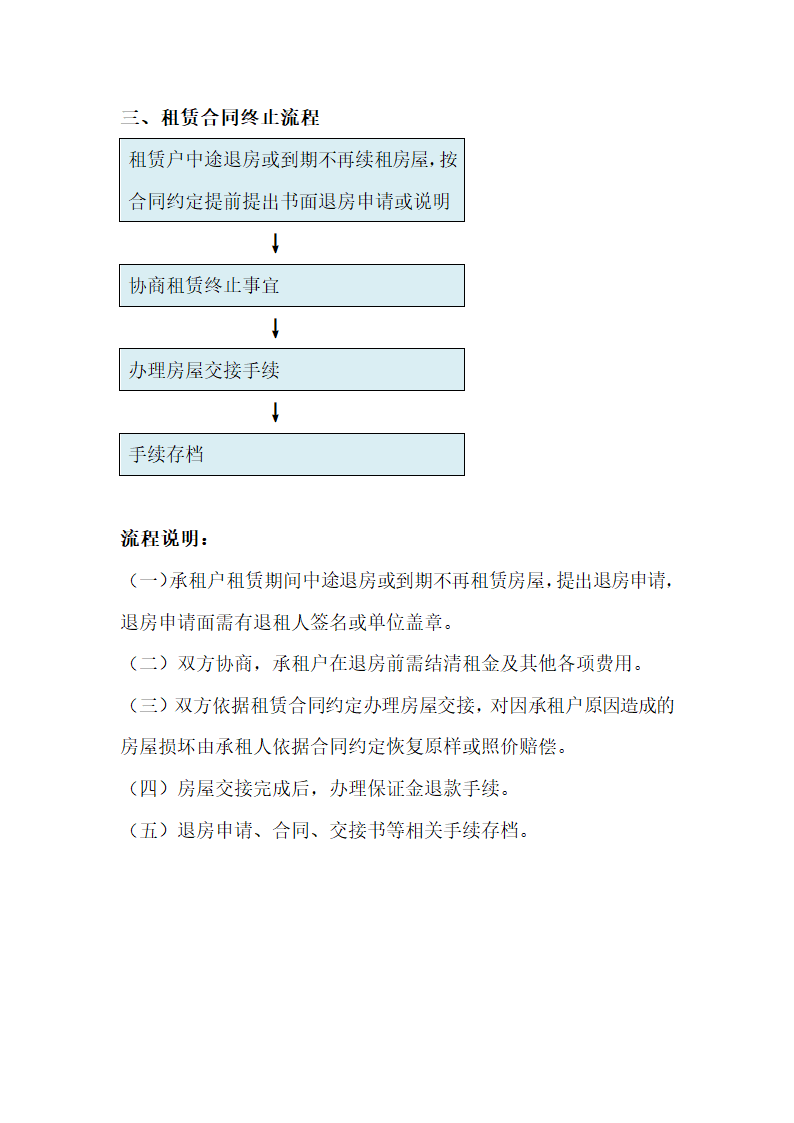 租赁合同流程.doc第3页