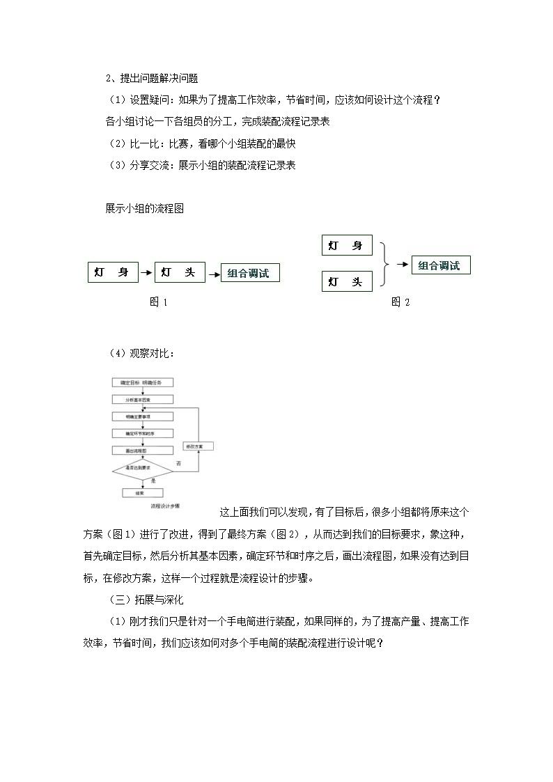 流程的设计.doc第3页