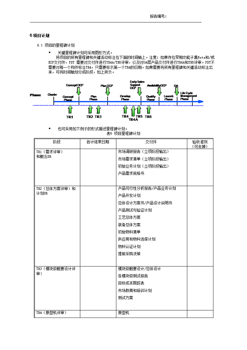 xx公司产品开发项目计划模板.docx第7页