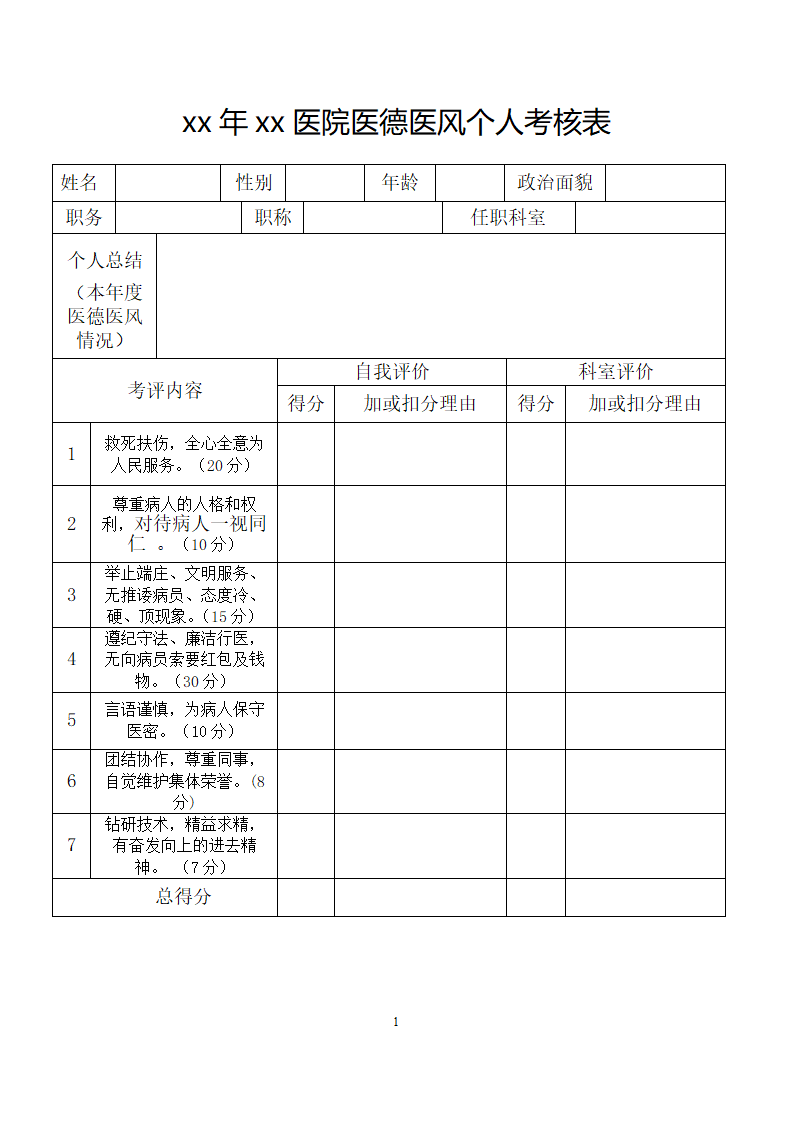 医院医德医风个人考核表.doc