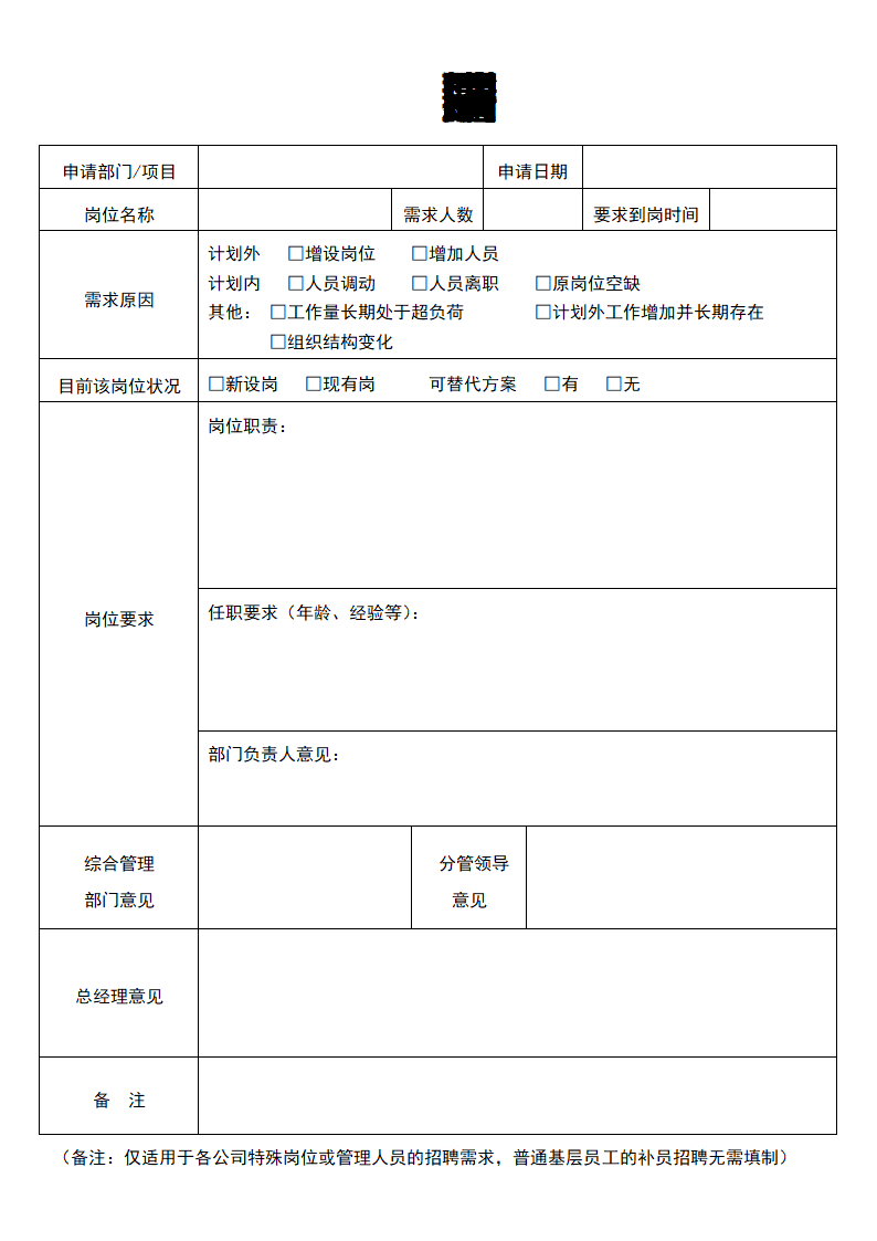 招聘需求申请表.docx