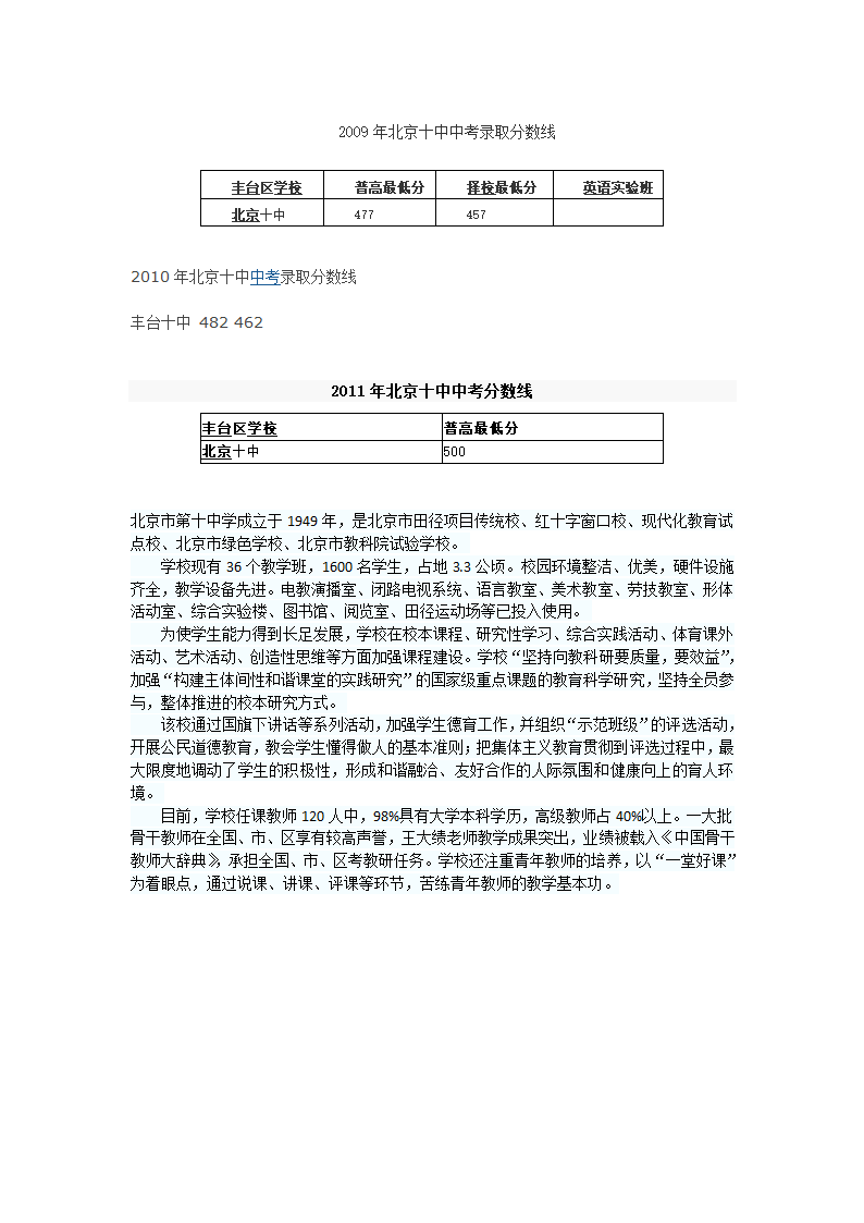 近三年北京十中中考录取分数线第1页