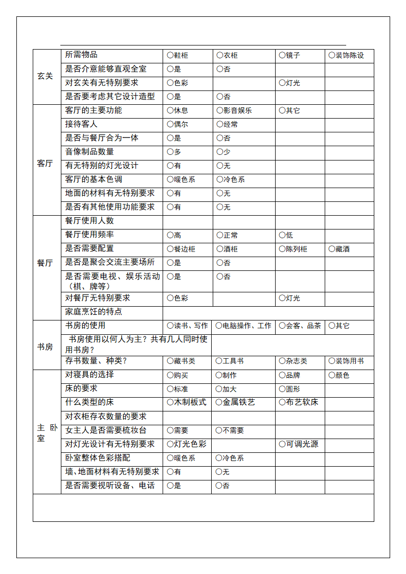 客户需求调查表.doc第3页