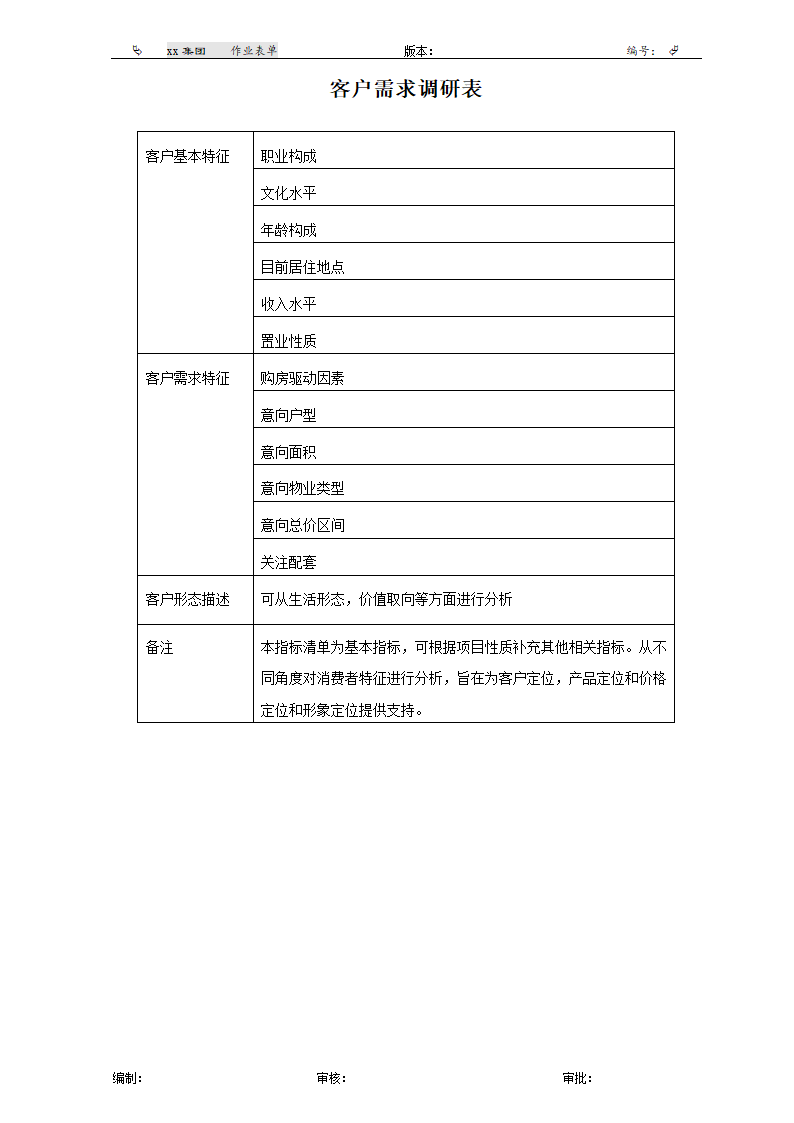 客户需求调研表.doc