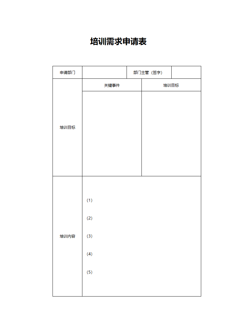 培训需求申请表.doc